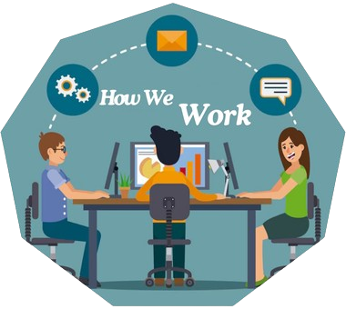 http://thegohr.in/wp-content/uploads/2024/09/How-we-work.png